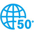 Global Market