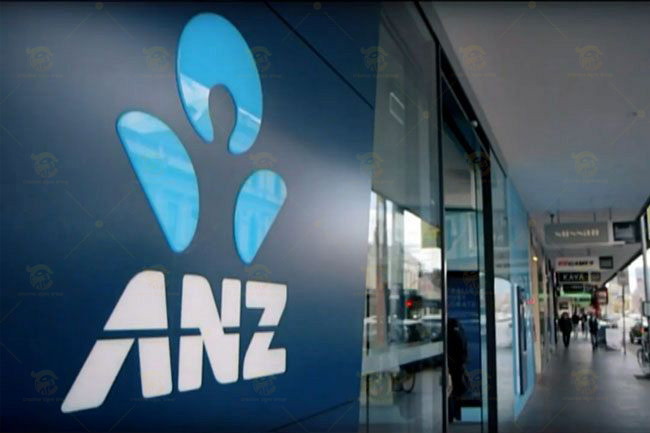 ANZ-bank