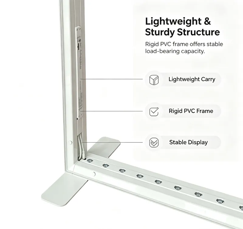 Tool‑free SEG Pro Quick Exhibition Table(PVC Frame)