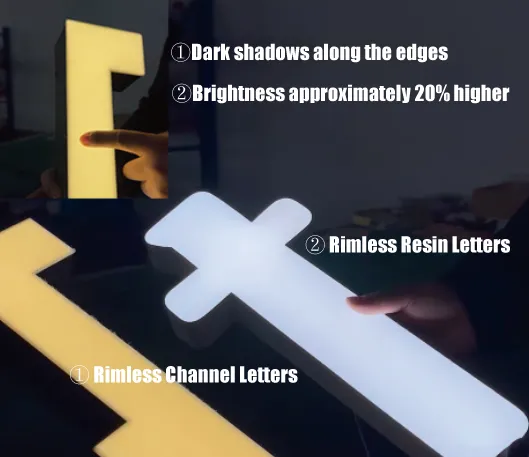 LED Rimless Resin Letters