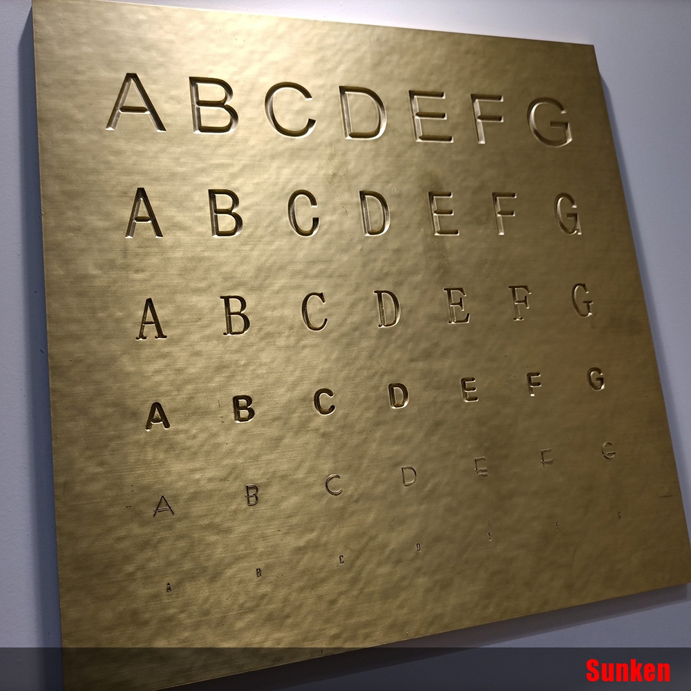 Geprägte antike Messingmetall-Signalzeichen Plaques