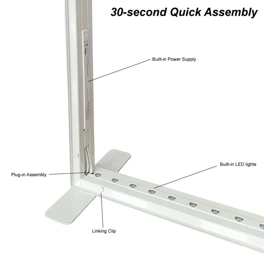 Tool‑free SEG Pro Quick Exhibition Table(PVC Frame)