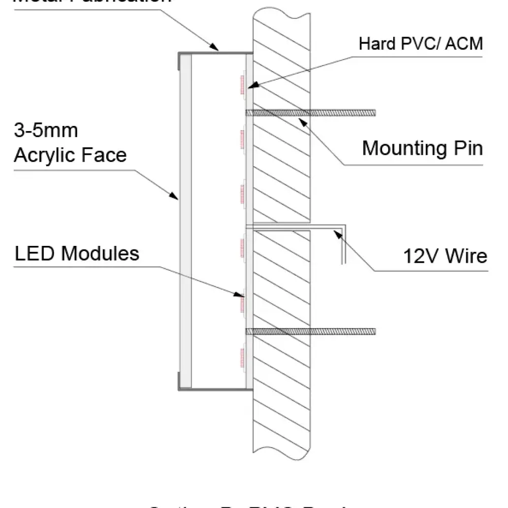 Front Illuminate Channel Letters