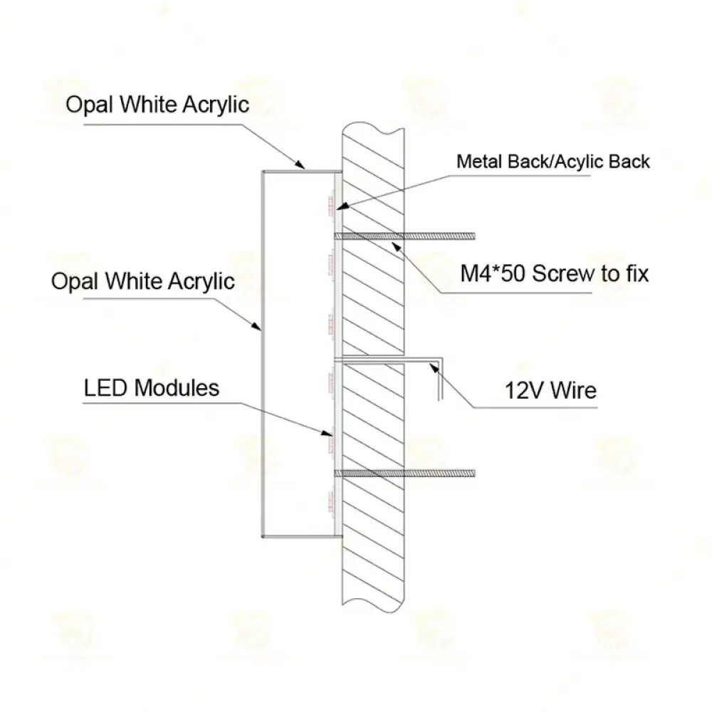 Acrylic Fabricated LED Signs