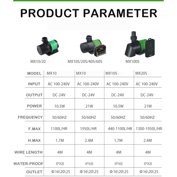 ATMAN DC24V ECO Submersible Variable Frequency Water Pump Flow Adjustable High Lift Silent Pump With Remote Control For Pond Fish Tank